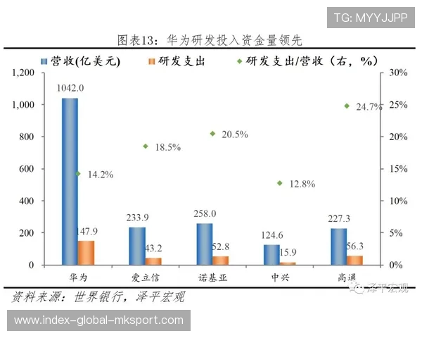 德甲冬窗策略聚焦年轻化与体系兼容以图未来