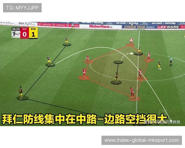 拜仁慕尼黑前场推进直击要害区域 拜仁慕尼黑前场推进直击要害区域